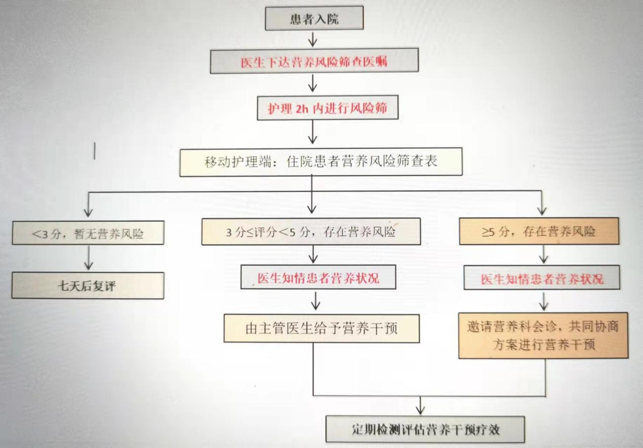 圖片 48.png 圖片 48.png