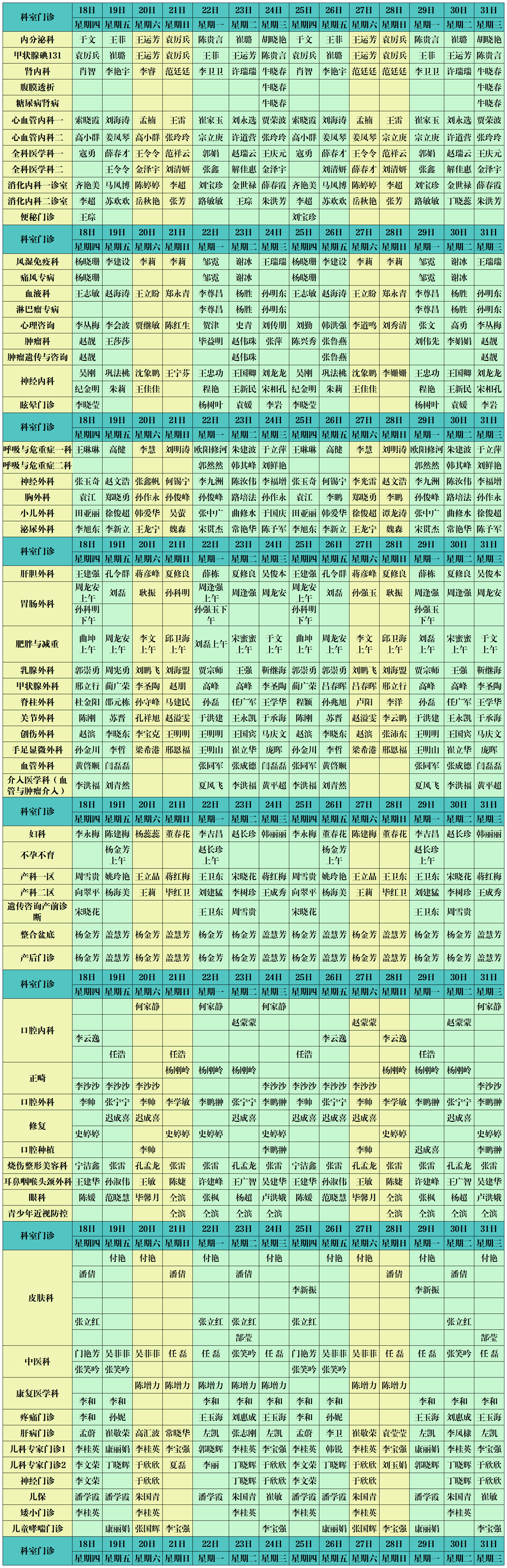 東院區(qū)2024年1月份月門診出診排班+(2)_Sheet1 (4).png 東院區(qū)2024年1月份月門診出診排班+(2)_Sheet1 (4).png