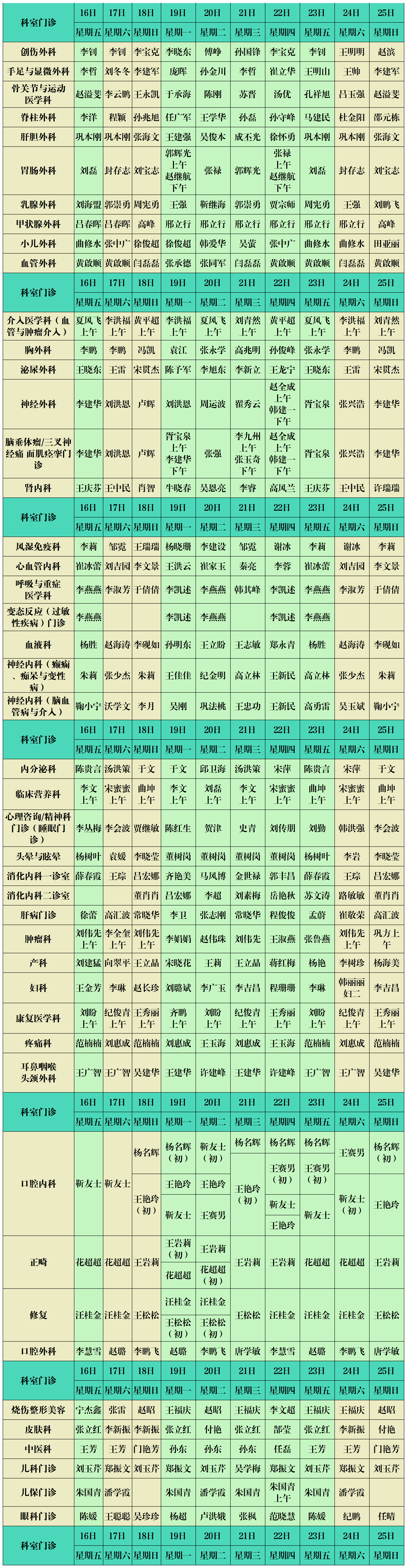 濱州市人民醫(yī)院西院區(qū)門診出診排班1.29-2.25(2)_Sheet1 (4).png 濱州市人民醫(yī)院西院區(qū)門診出診排班1.29-2.25(2)_Sheet1 (4).png