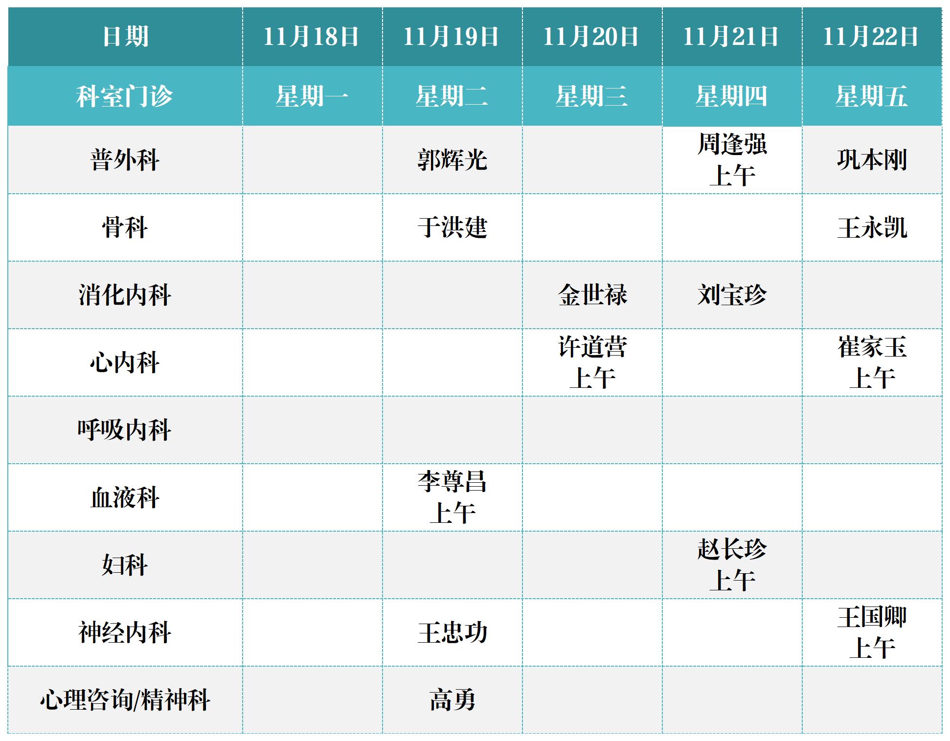 知名專家門診排班表_Sheet2.jpg 知名專家門診排班表_Sheet2.jpg