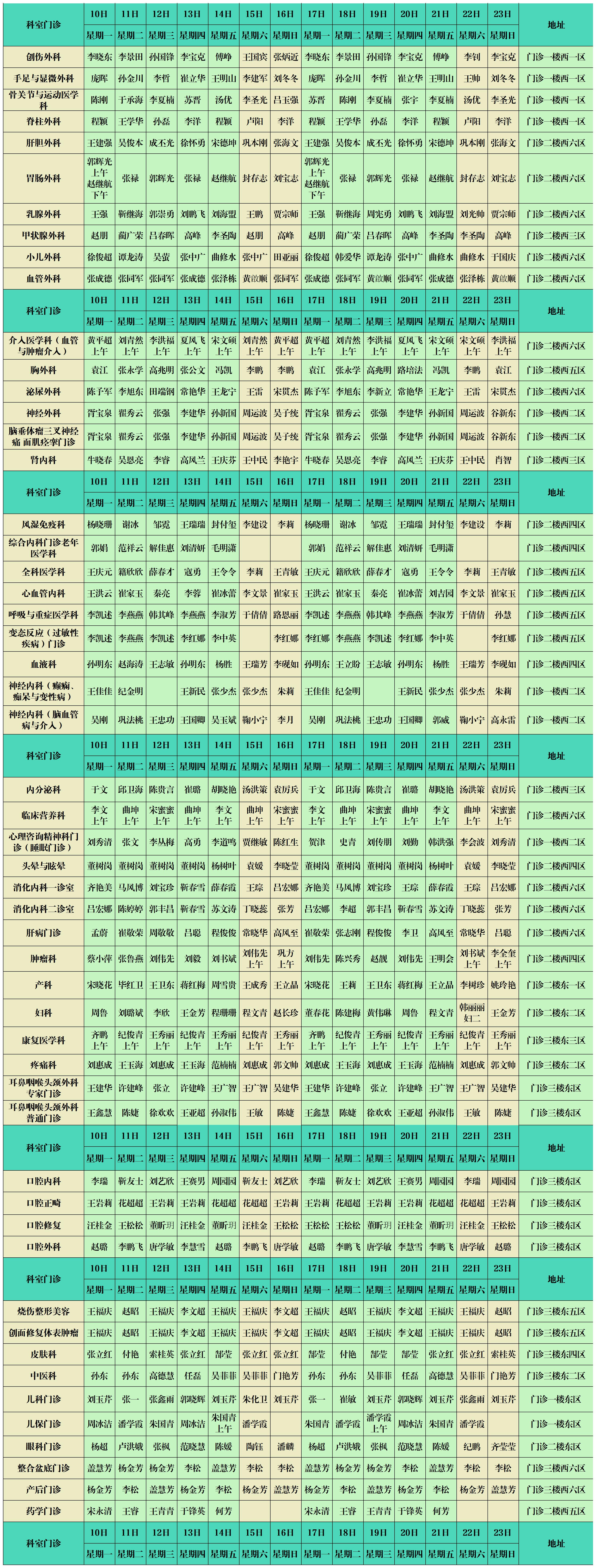 濱州市人民醫(yī)院西院區(qū)門診出診排班1.27-2.23_Sheet1 (2).jpg