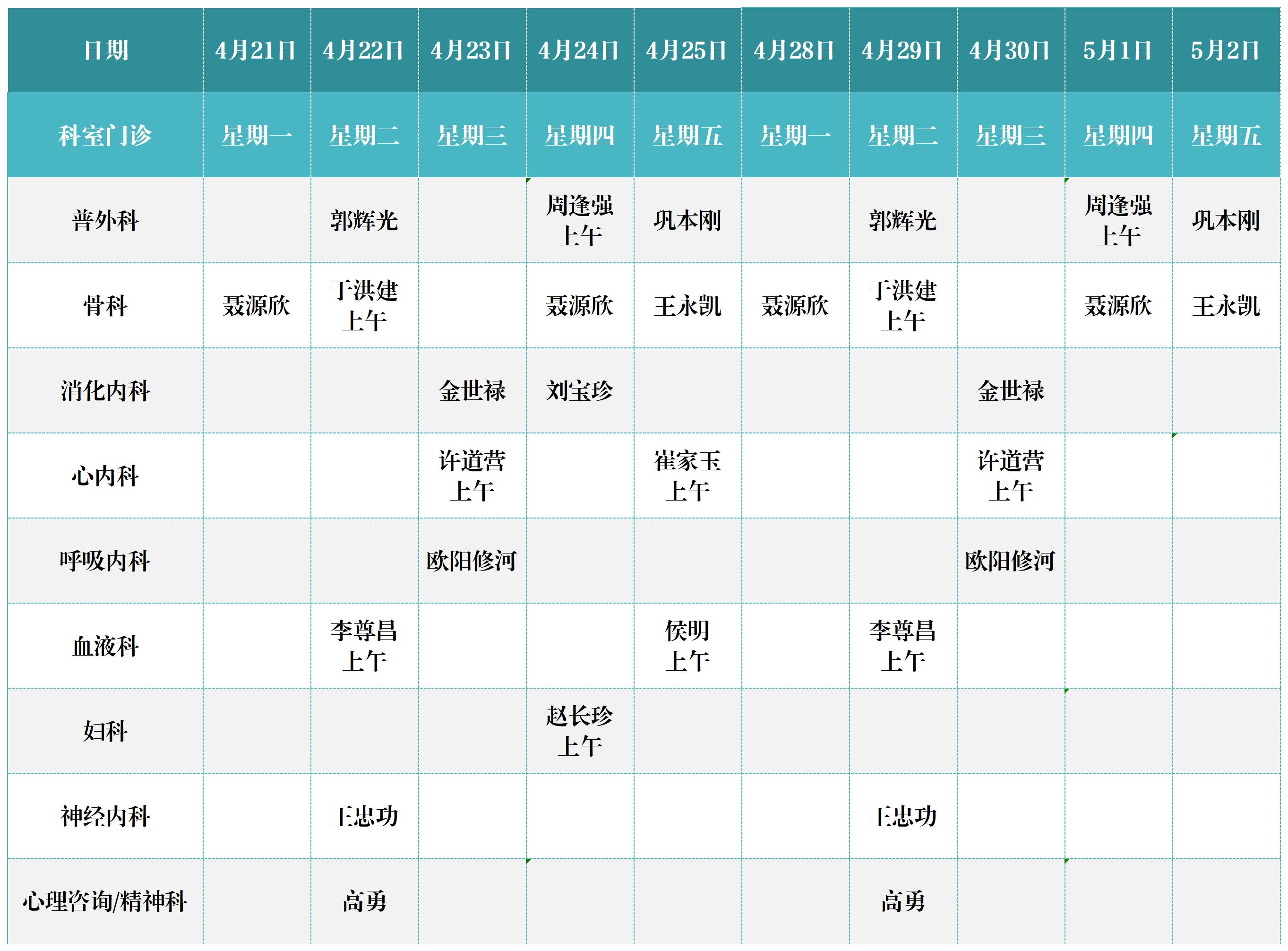 知名專家門(mén)診排班表(1)(2)(1)_Sheet2 (2).jpg 知名專家門(mén)診排班表(1)(2)(1)_Sheet2 (2).jpg